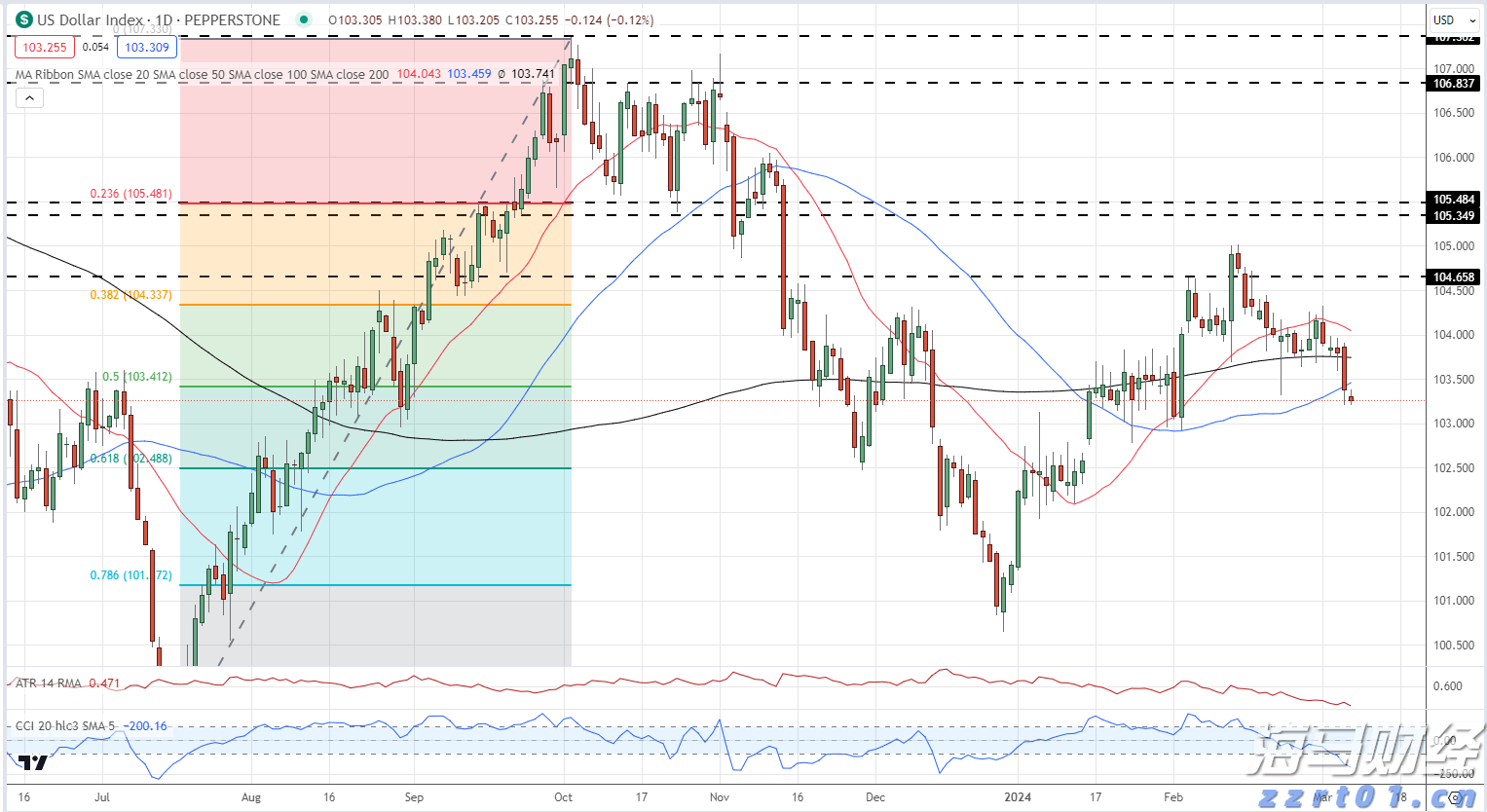 港北区:拼搏实干出新彩