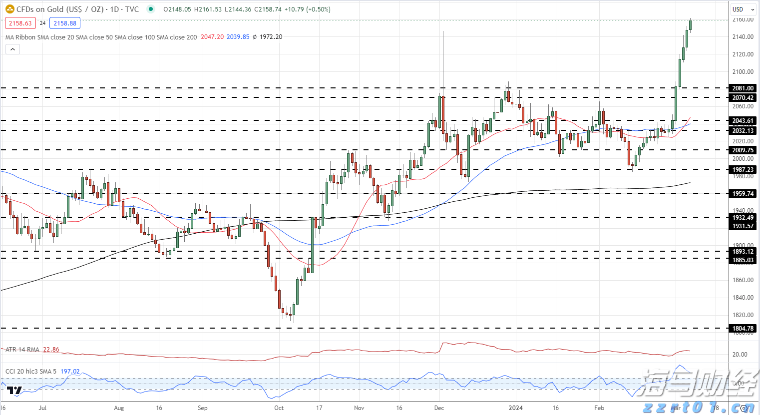 港北区:拼搏实干出新彩