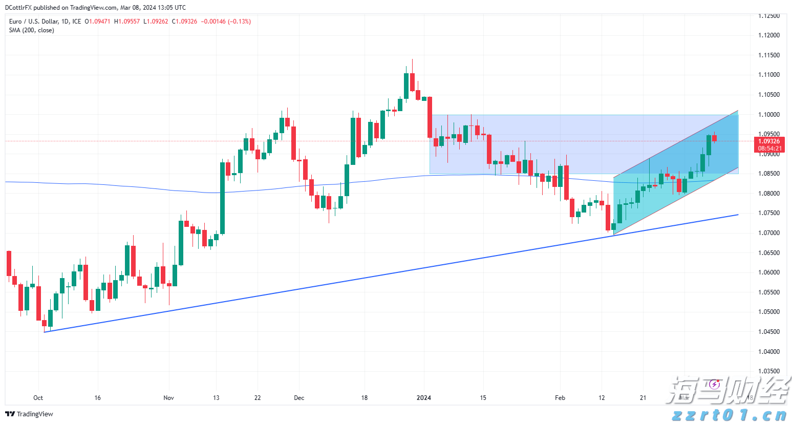摩根士丹利：航空航天产业持续高景气 调整海科航空(HEI.US)目标价至330美元