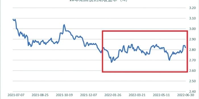 泰盈人生“盈”出新高度：点亮“终身”现金流，守护品质好人生