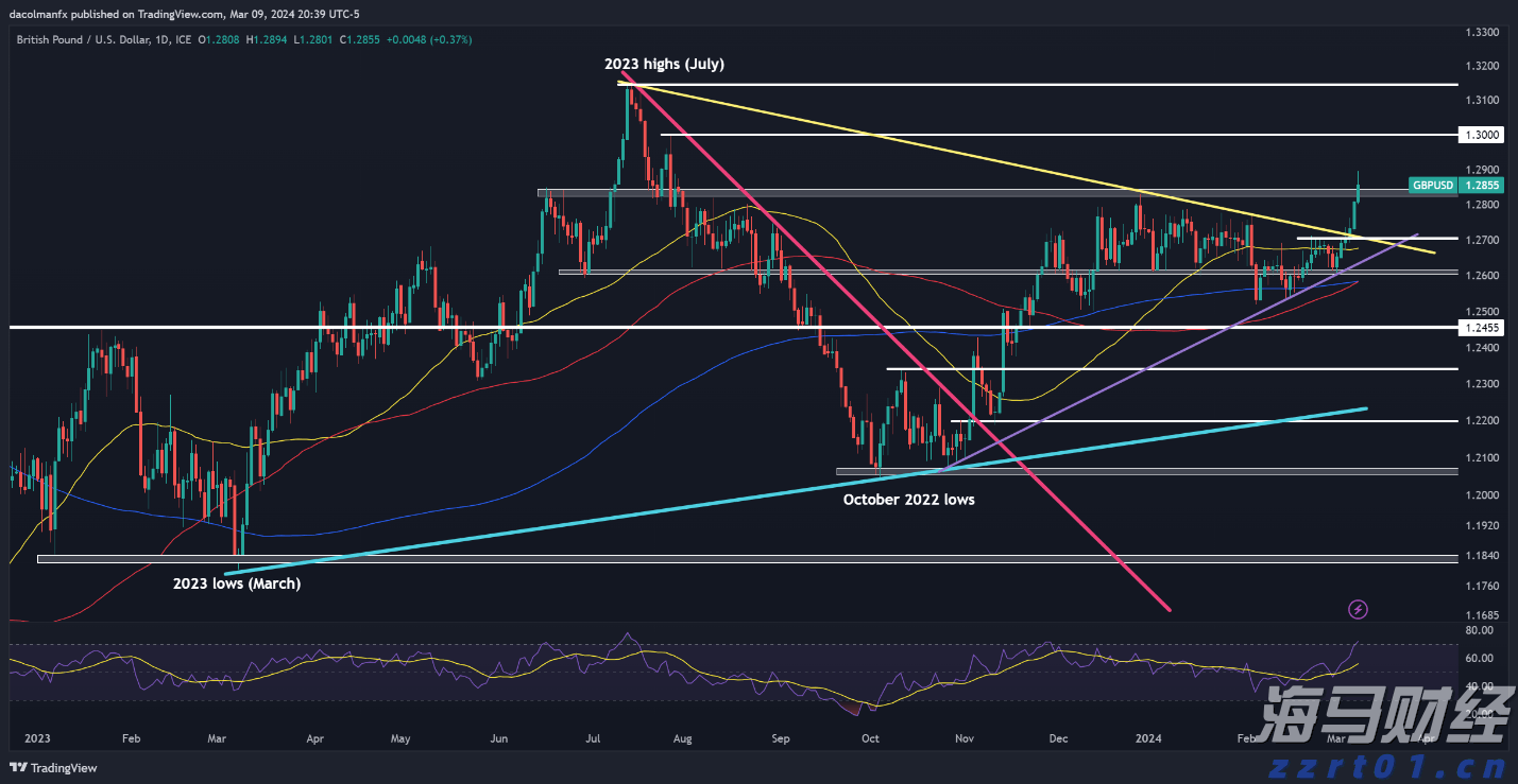 “海湾秋月”+快乐奔跑 海湾大酒店30周年庆特别行动 为浪漫珠海加满能量！