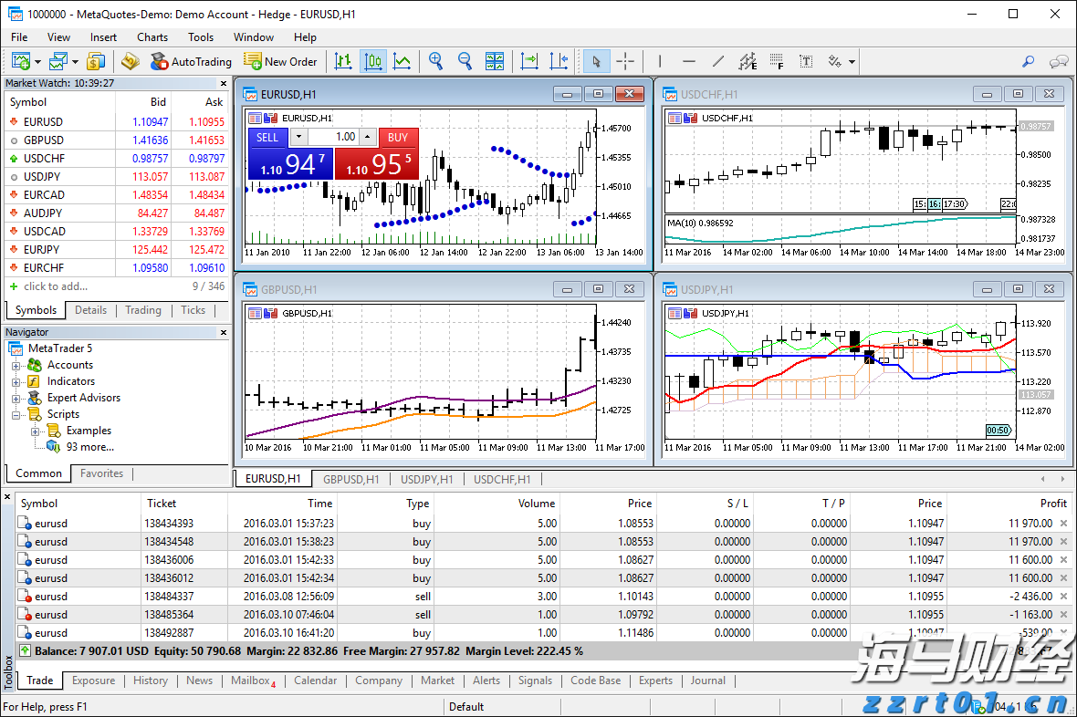 全国累计收购夏粮超5000万吨