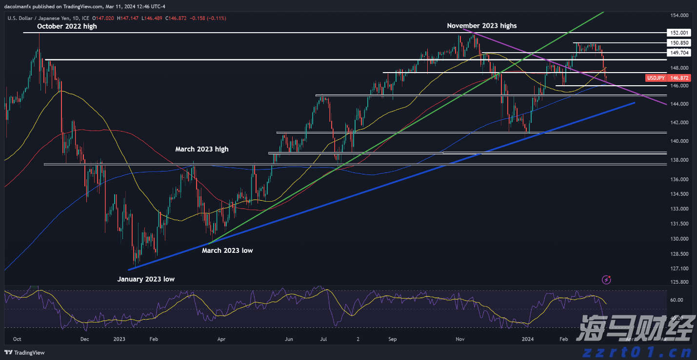 我市法院劳动纠纷案调撤率60.77％
