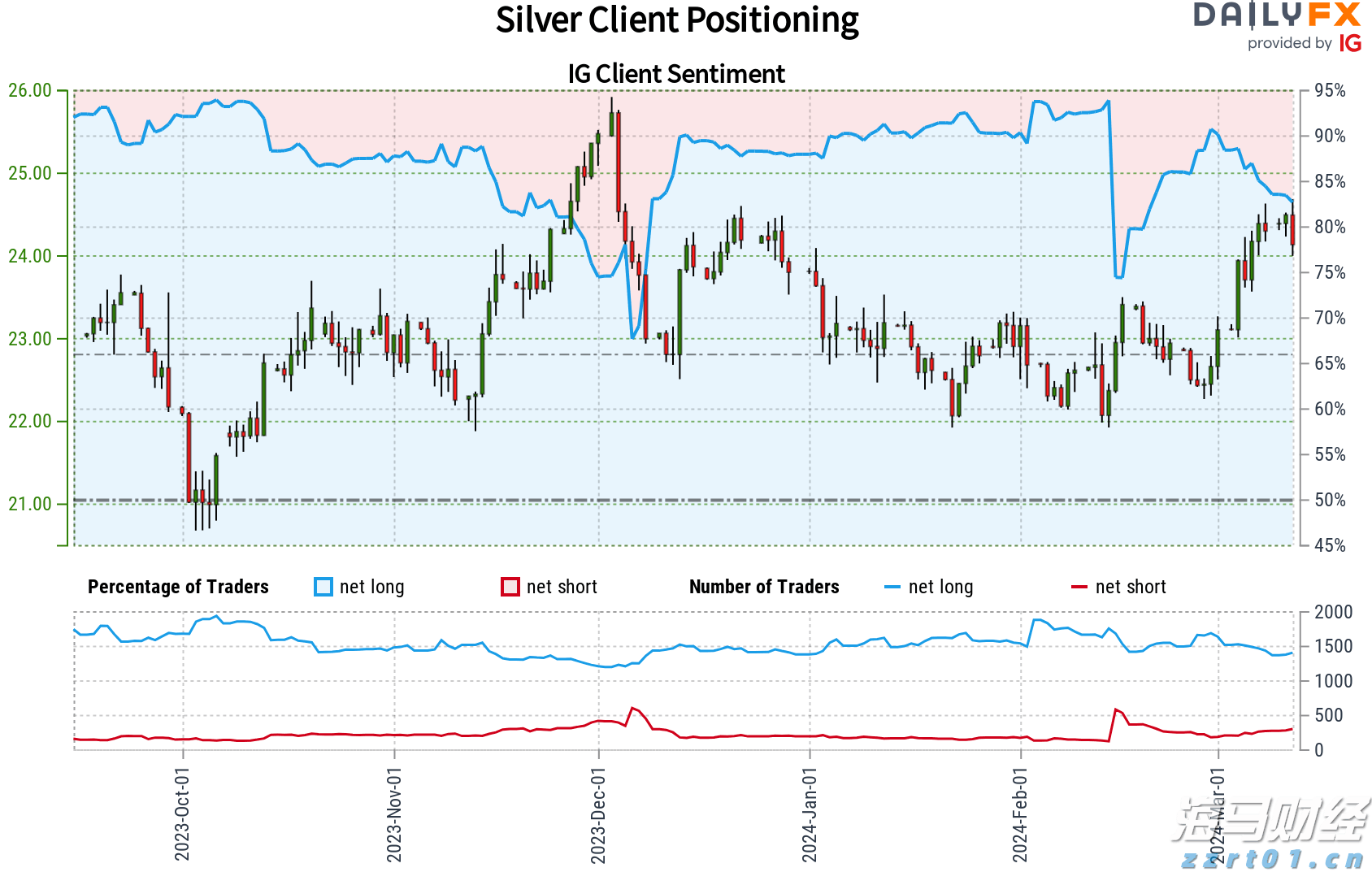 票价调整、新增路线！横琴公交线路有变→