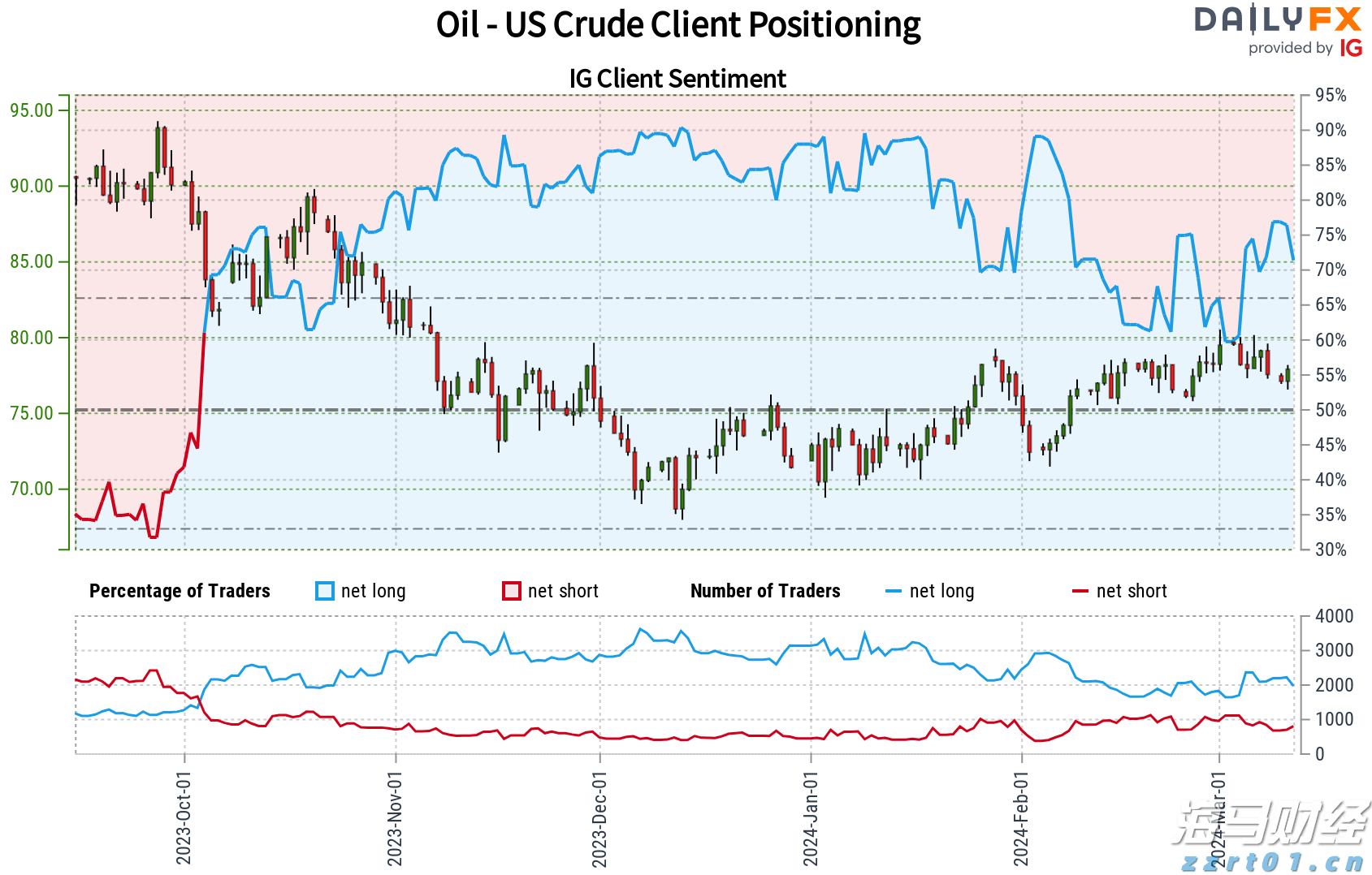 票价调整、新增路线！横琴公交线路有变→