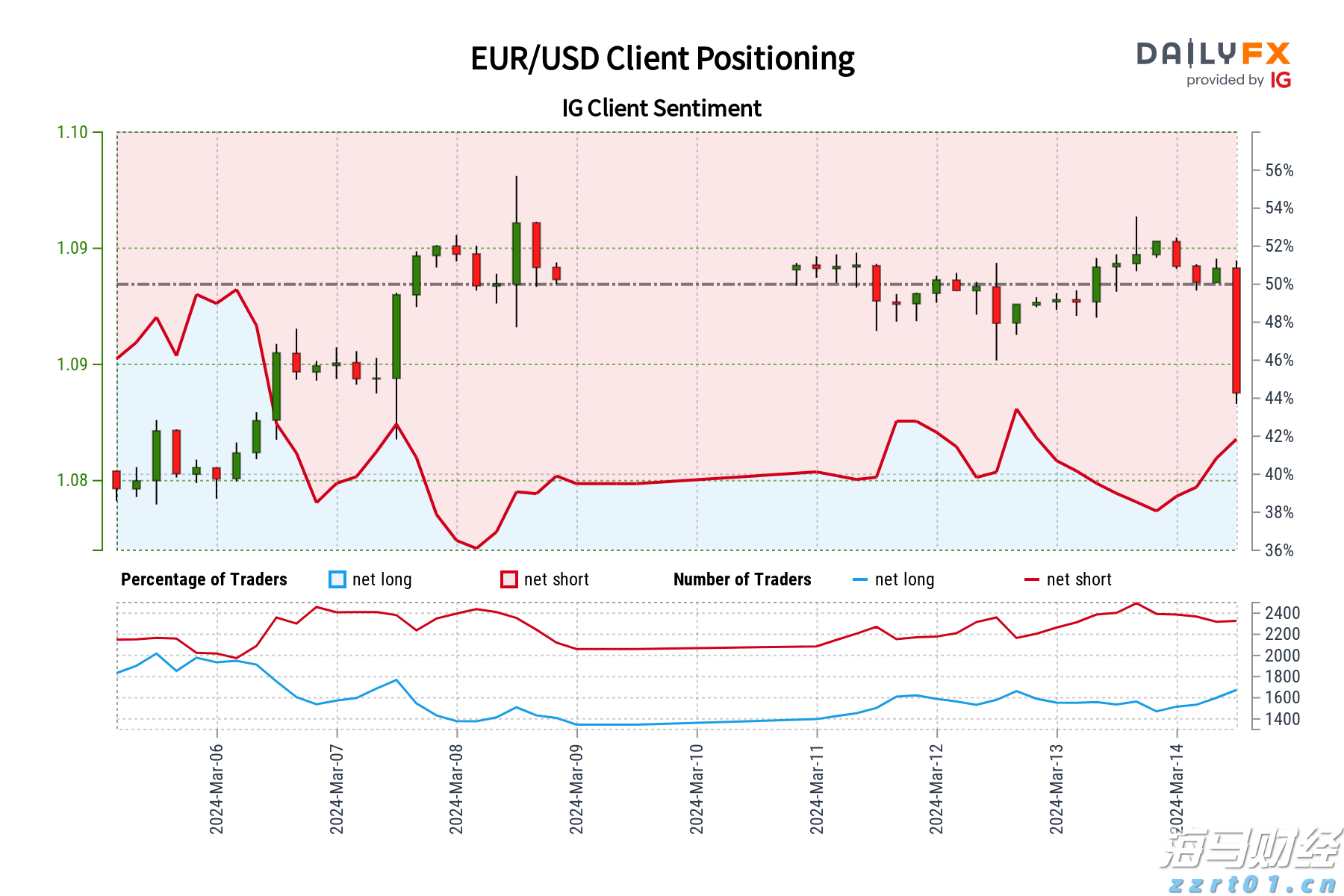 珠海经济特区45年！宣传短片《路》发布