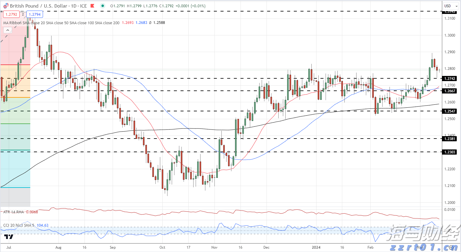 河北省群众性质量管理活动持续开展助力企业提质增效
