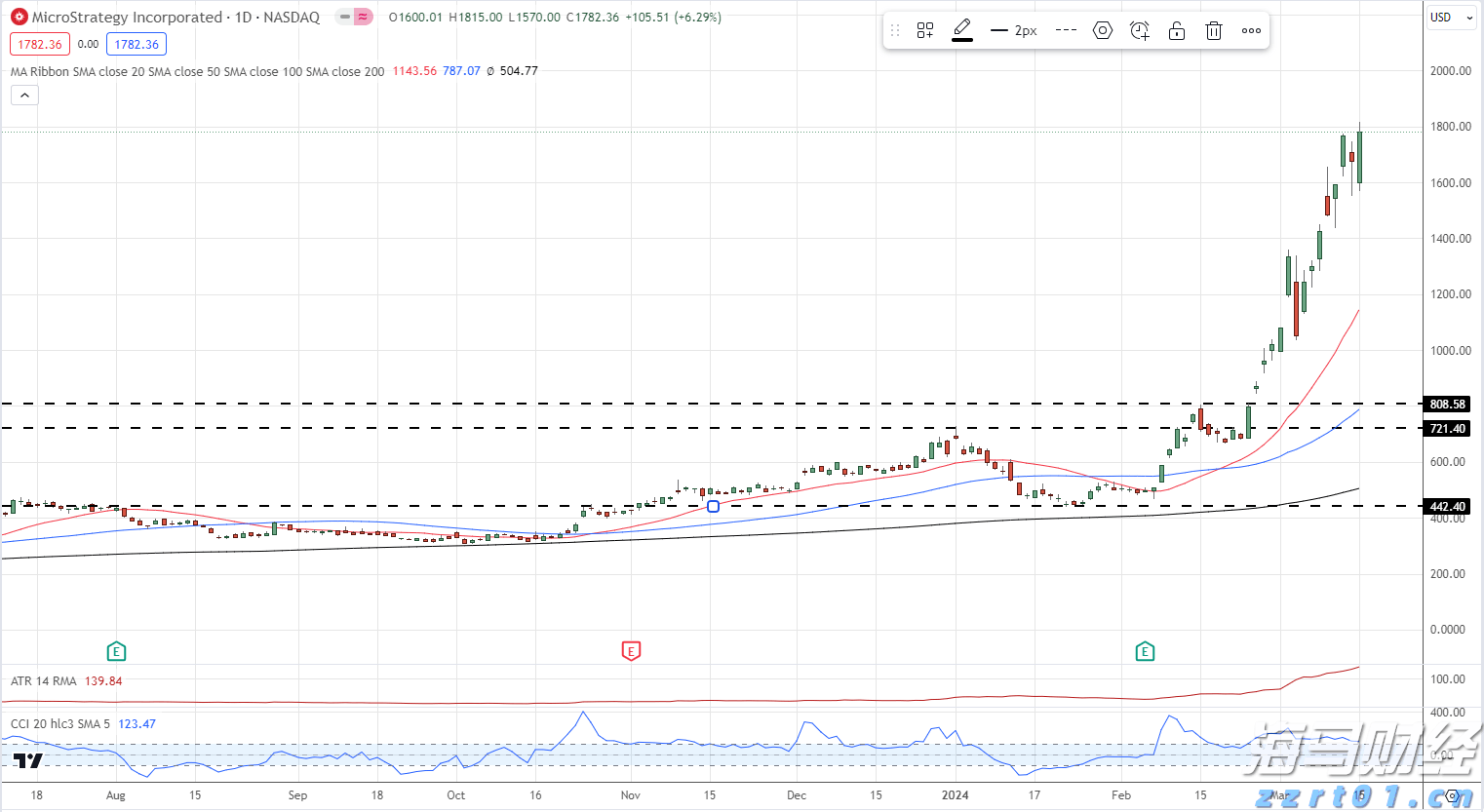 从省外投资看经济活跃度