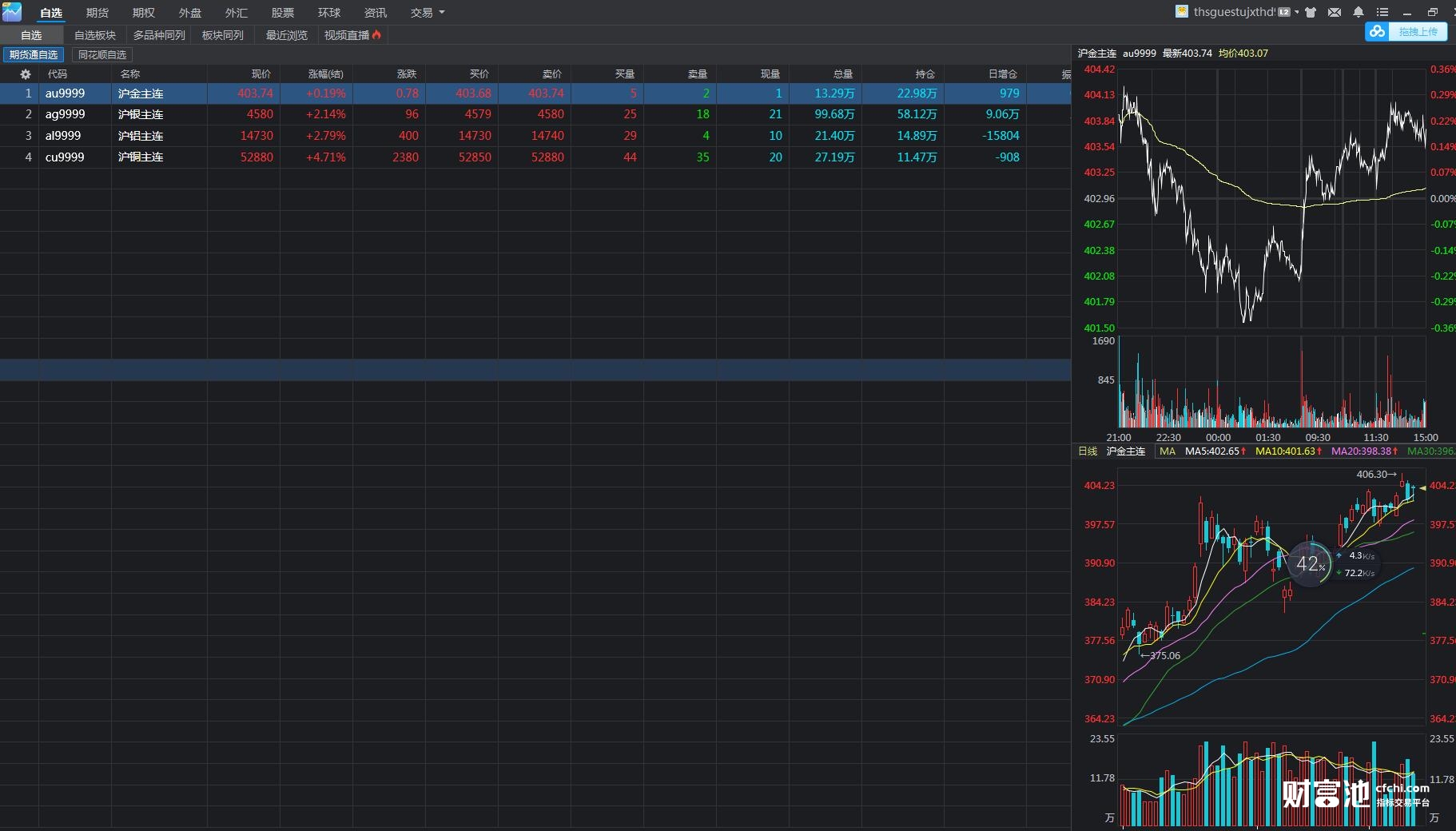 浙江市场经营主体总量破千万