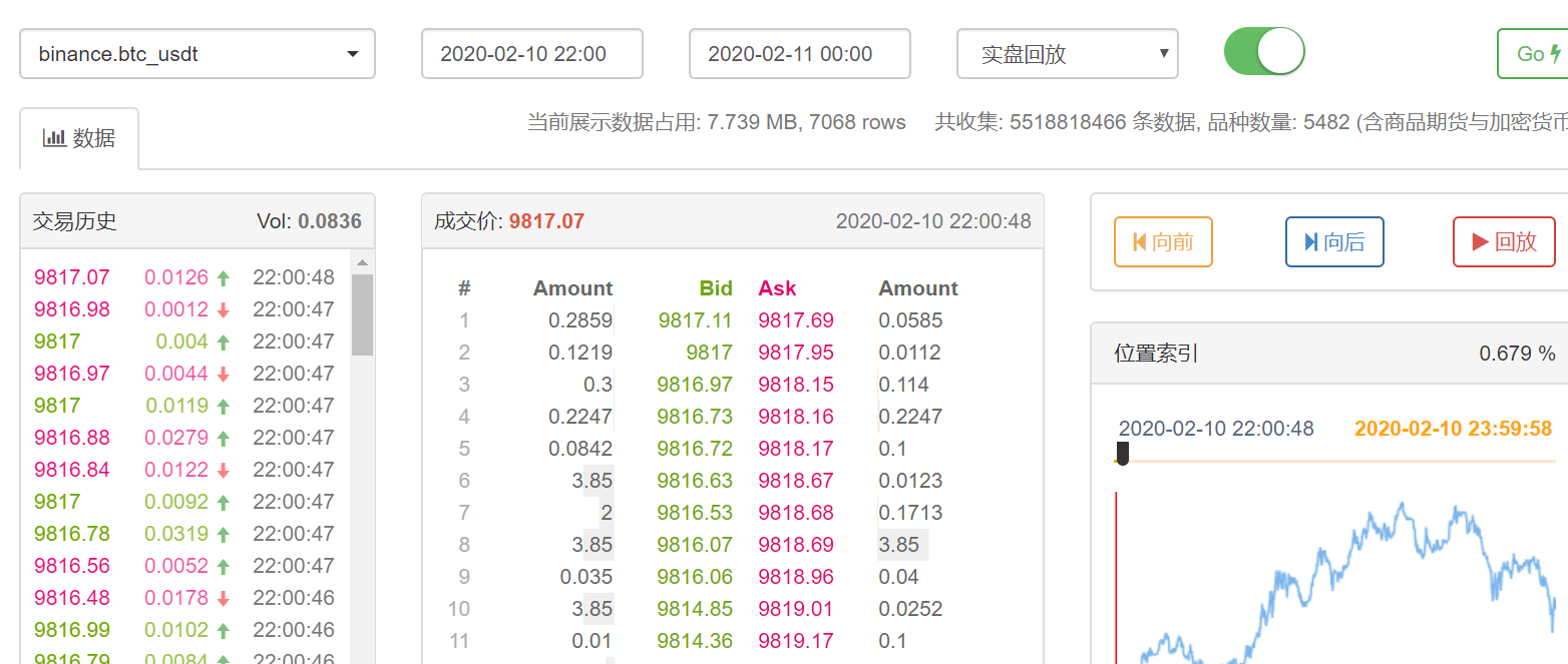 美股动态 | 量子计算板块表现强劲 Rigetti Computing(RGTI.US)上涨超过11%