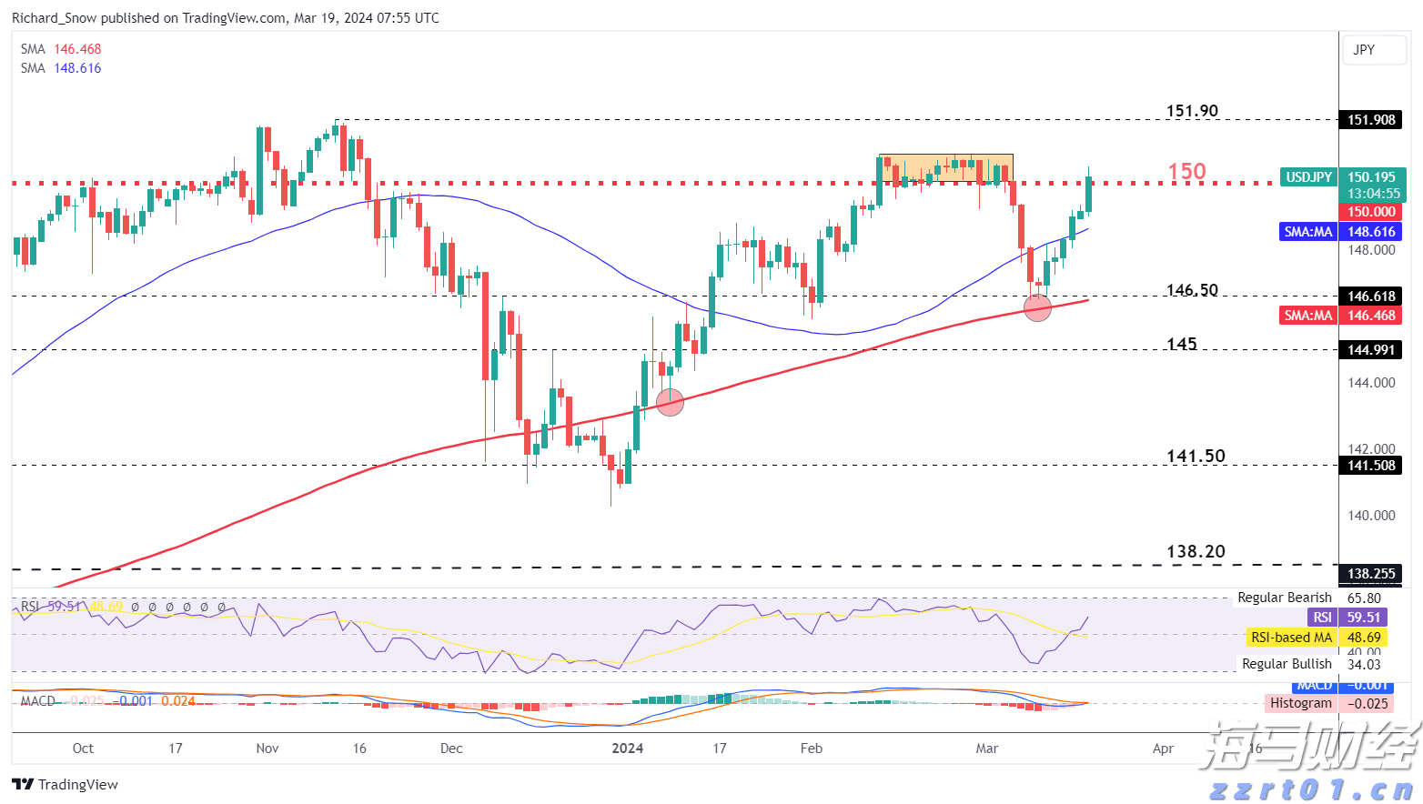 兴农评丨广东医保新政激活村医动能