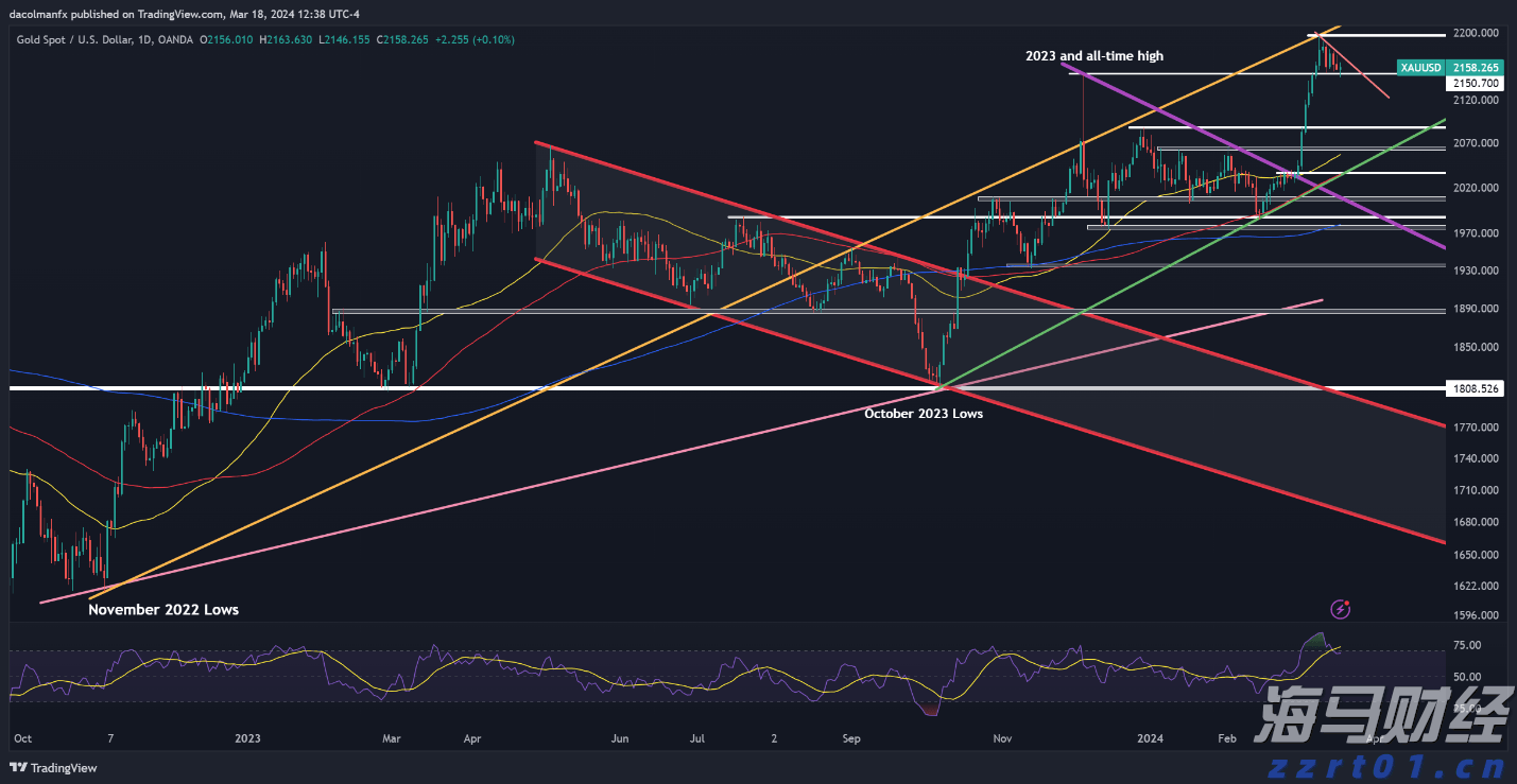 福建启动国家重大科技项目与科创平台奖补申报