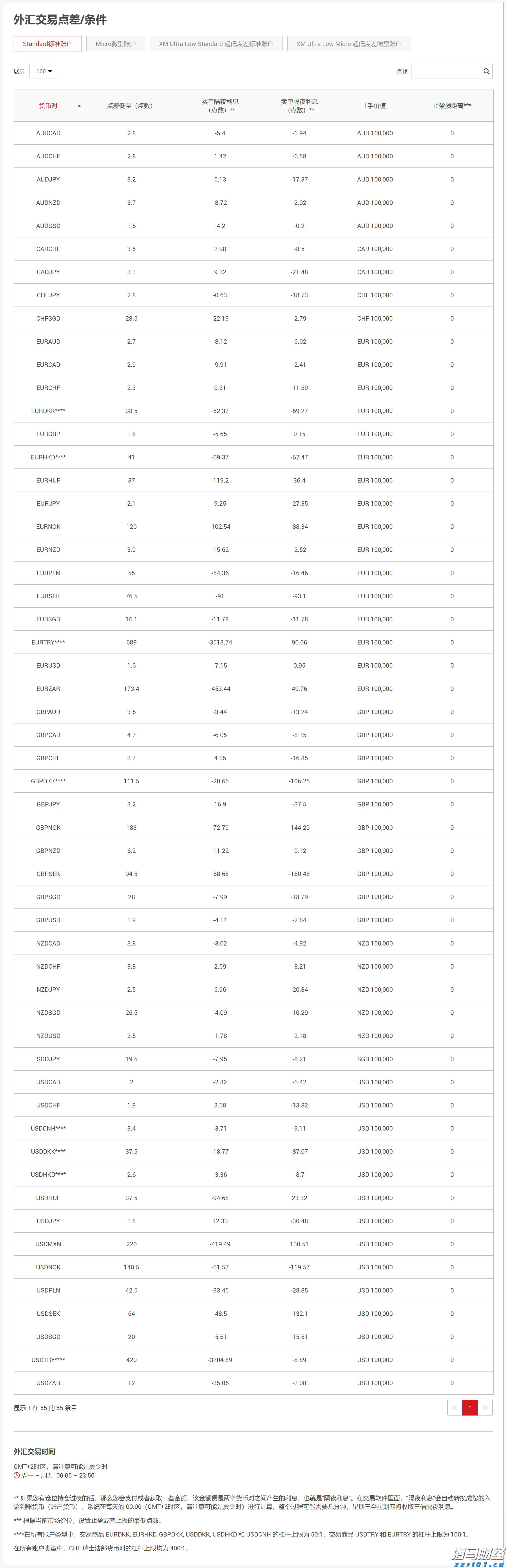 山东省市场监管局到德州督导调研打击整治养老诈骗专项行动工作