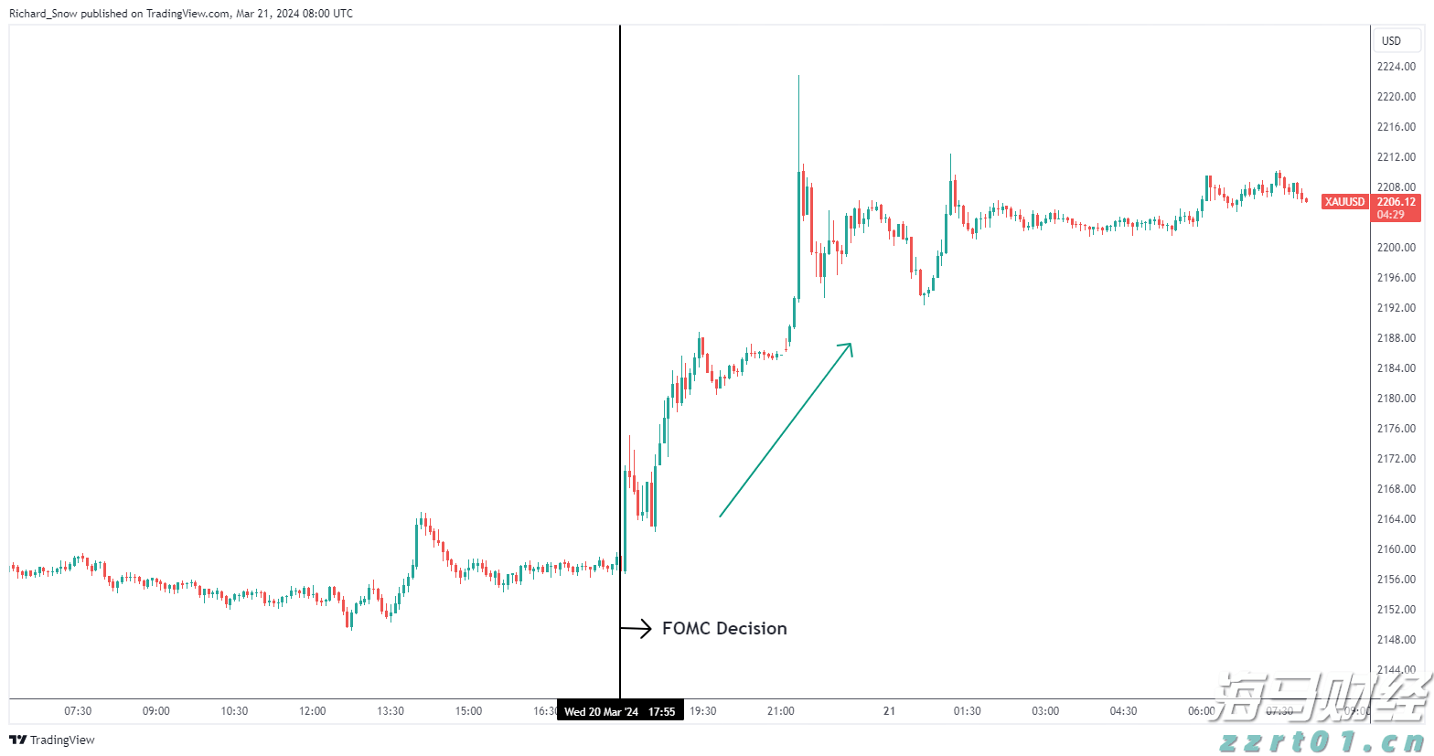 兴业银行落地全国首笔蓝色可持续境外美元债券
