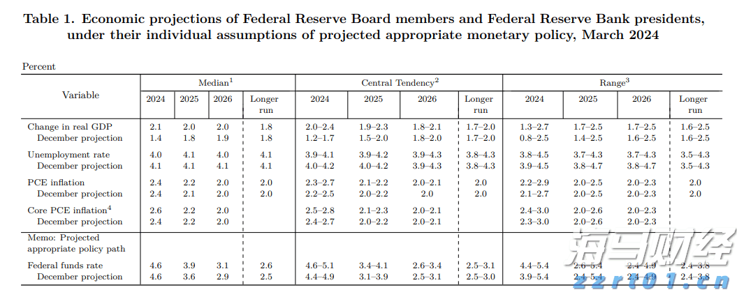 医我看丨“秋老虎”发威阳气旺，现在适合泡脚吗？