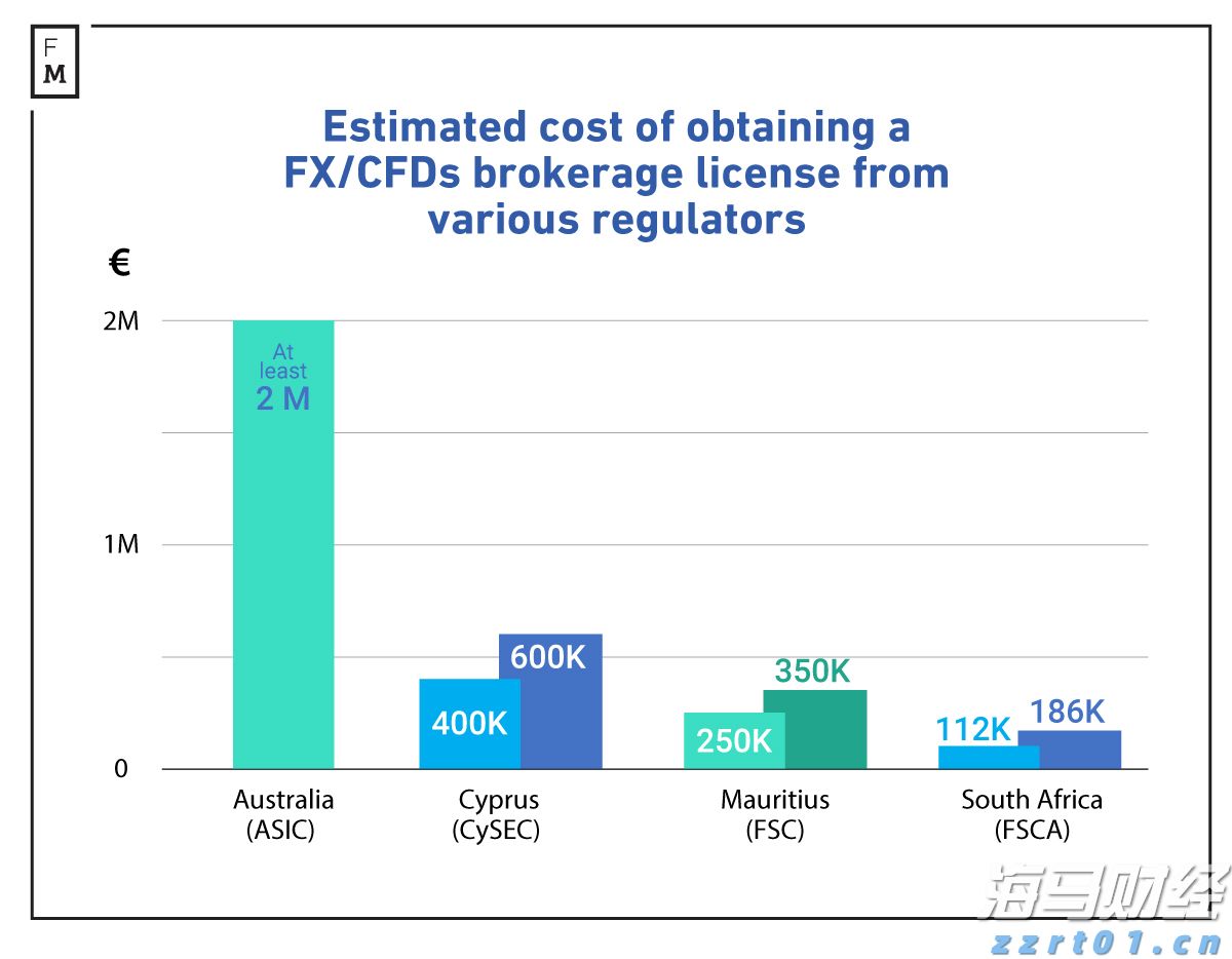 今年广东早稻产量同比增长1.0%