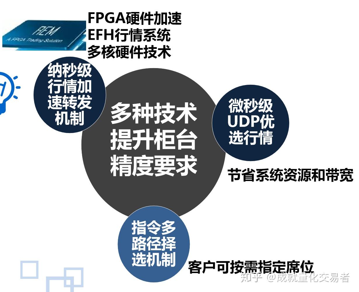 闽将陈露颖打破世界青年纪录