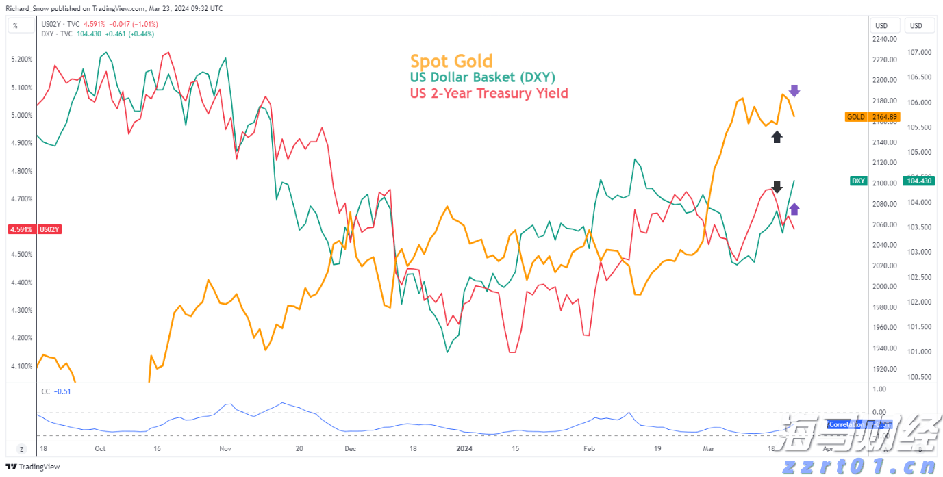 硅业分会：本周多晶硅整体成交均价小幅上涨 成本对价格形成支撑