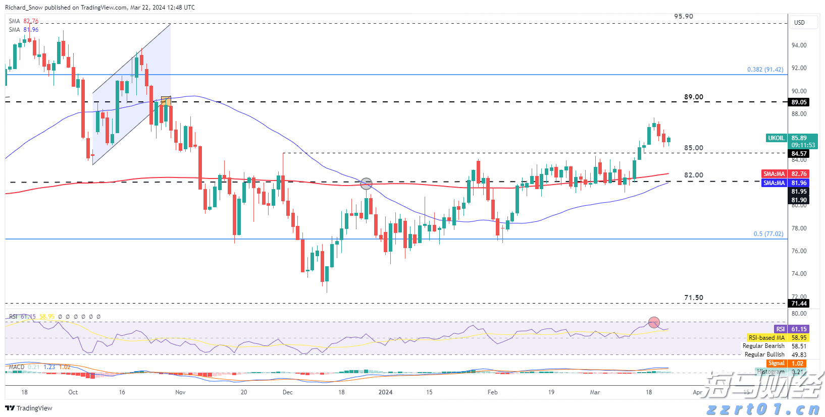 美银前瞻Meta(META.US)财报：AI推动广告复苏 看好成长潜力