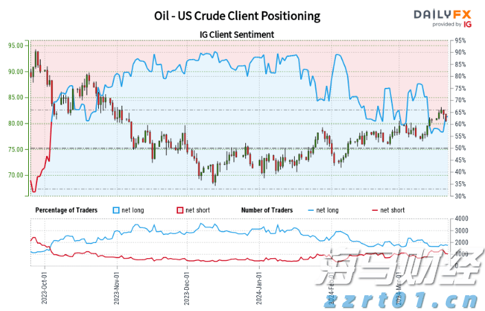 美银前瞻Meta(META.US)财报：AI推动广告复苏 看好成长潜力