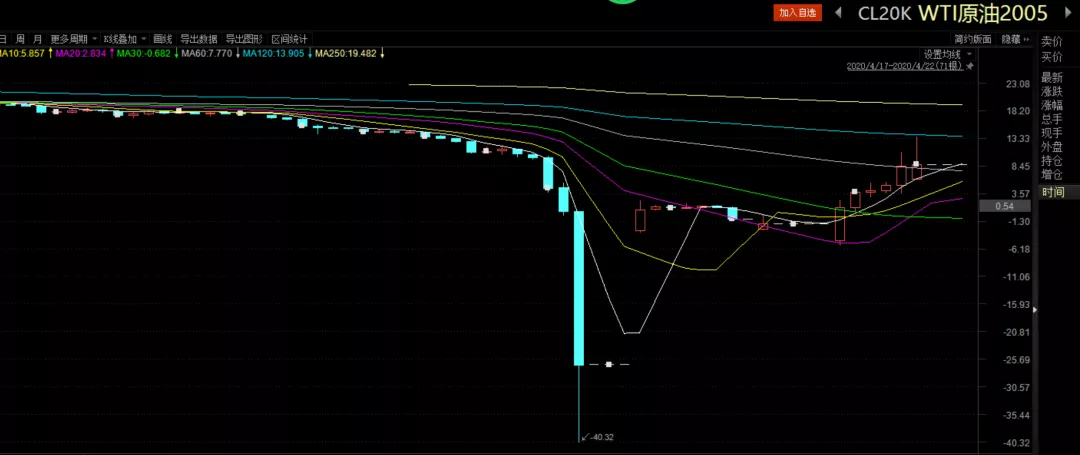 政协第六届贵港市委员会常务委员会第十七次会议召开