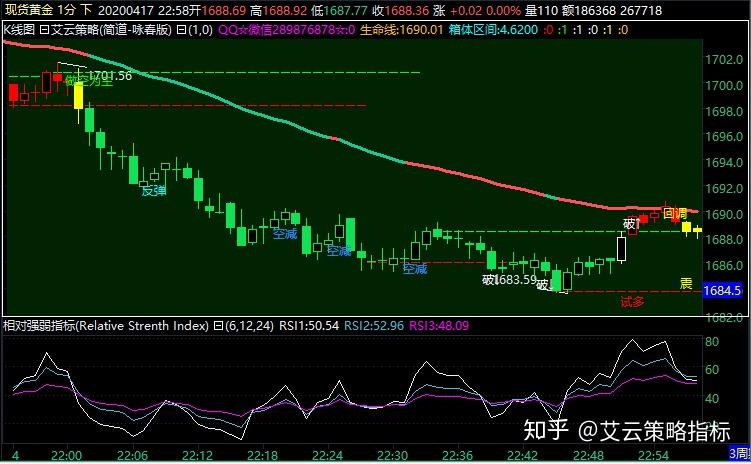 四川6000批次产品请消费者“你点我检”