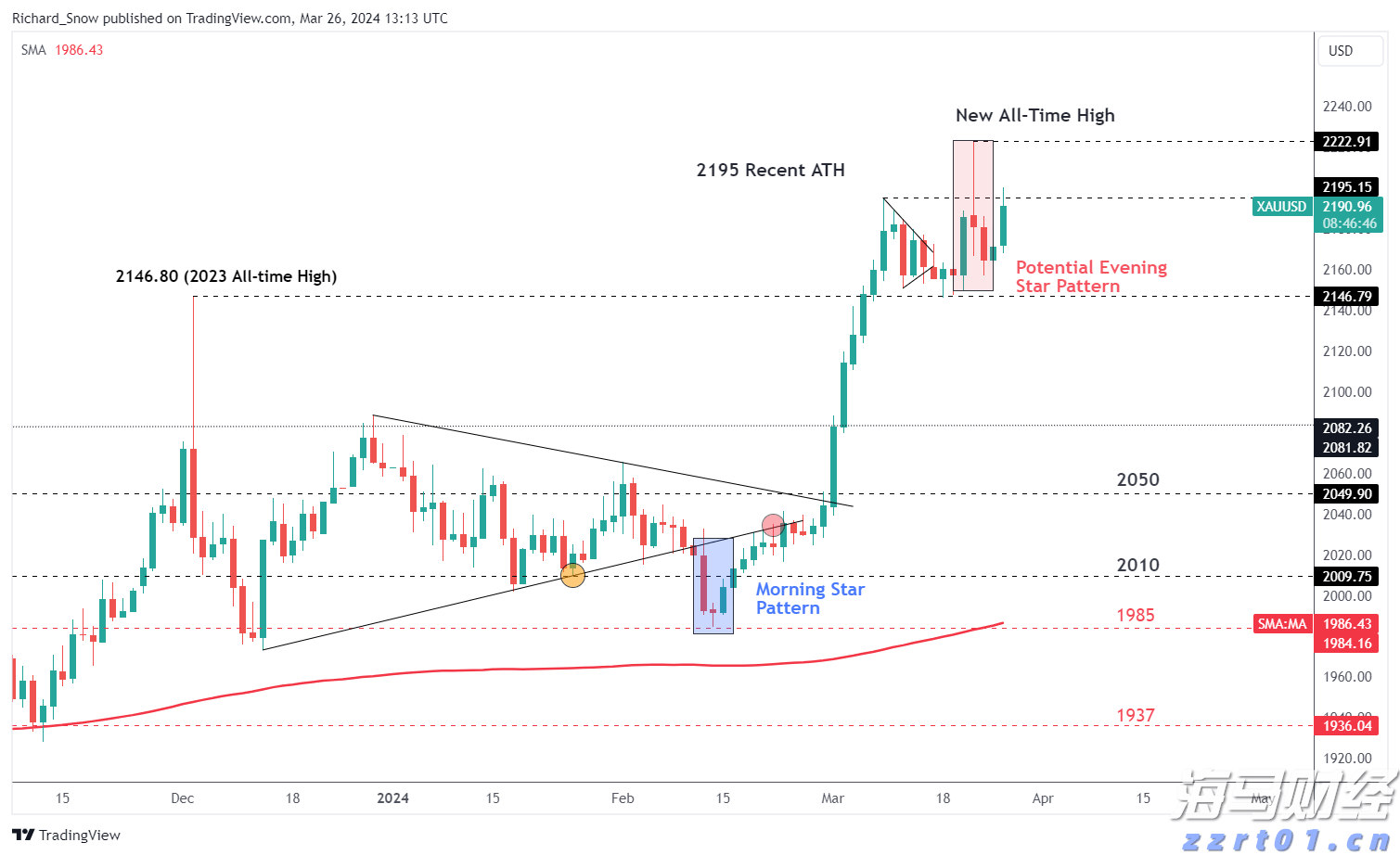 湖南部署加强蔬菜等重要民生商品价格监管