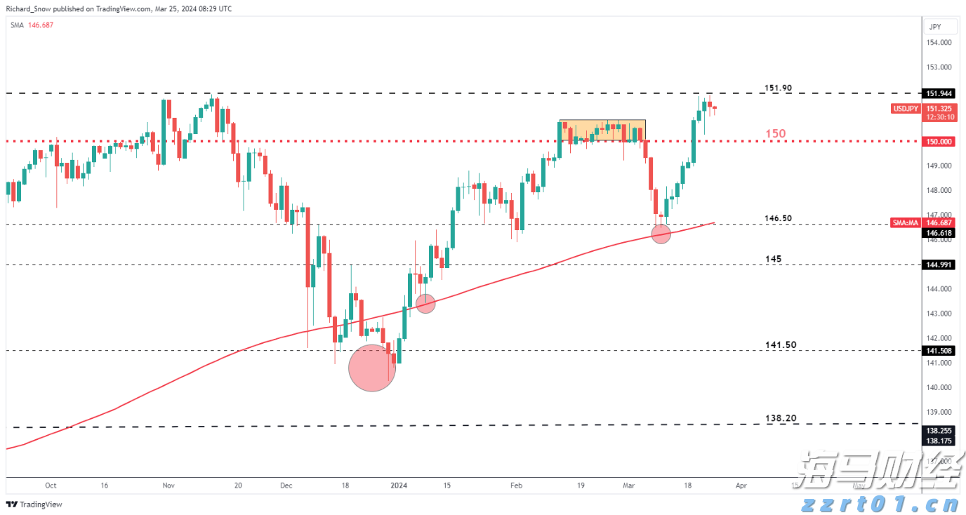 仿制药的冲击导致诺和诺德(NVO.US)市值蒸发700亿美元，巴克莱警告其面临“信誉崩塌”