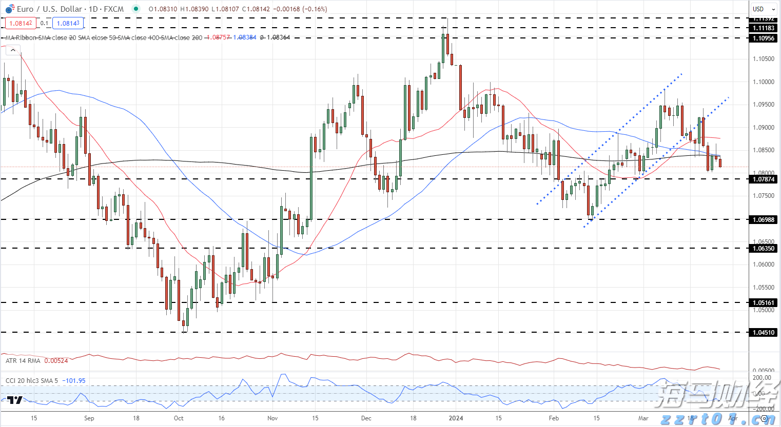 市场监管总局强化质量领域竞争整治