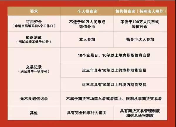 中国进出口银行前5个月投放对外贸易领域贷款4600亿元