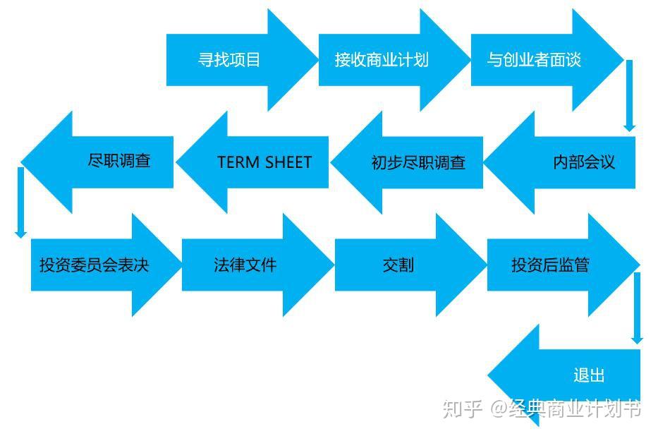 河北省市场监管局：打好助企纾困“组合拳” 助推经济高质量发展