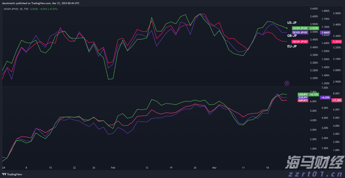 中国铁塔(00788)发布中期业绩 股东应占利润57.57亿元 同比增长8.0% 两翼业务收入占比突破14%