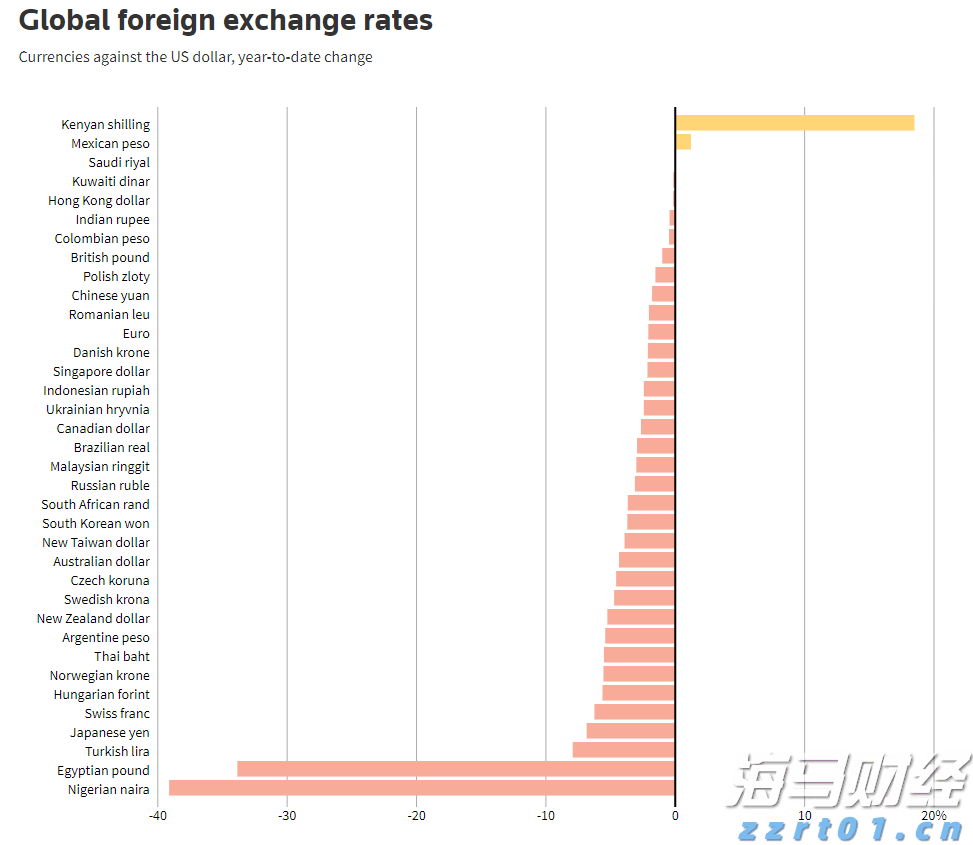 未雨绸缪  防患未然