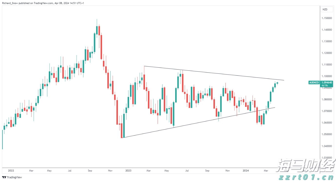 禁止涉毒艺人复出未剥夺其劳动权