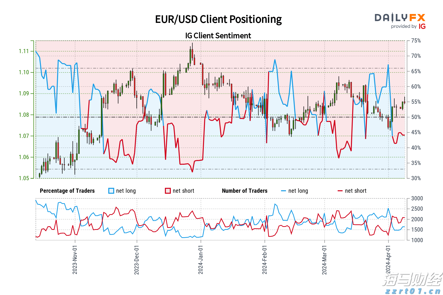禁止涉毒艺人复出未剥夺其劳动权