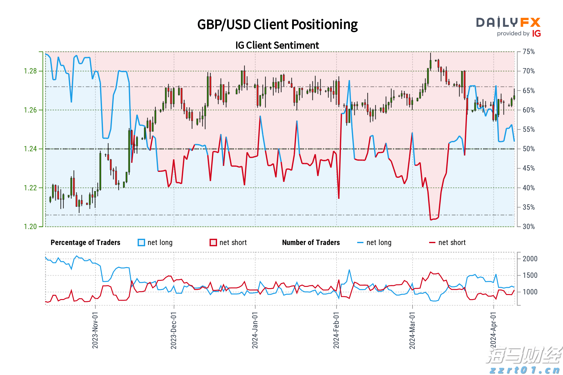 禁止涉毒艺人复出未剥夺其劳动权