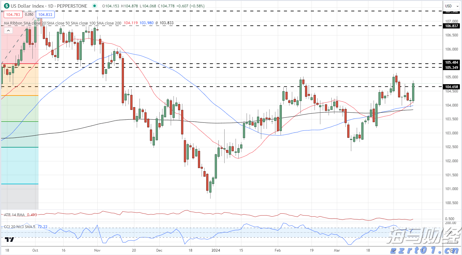 世卫组织：非洲猴痘疫情不再构成“国际关注的突发公共卫生事件”