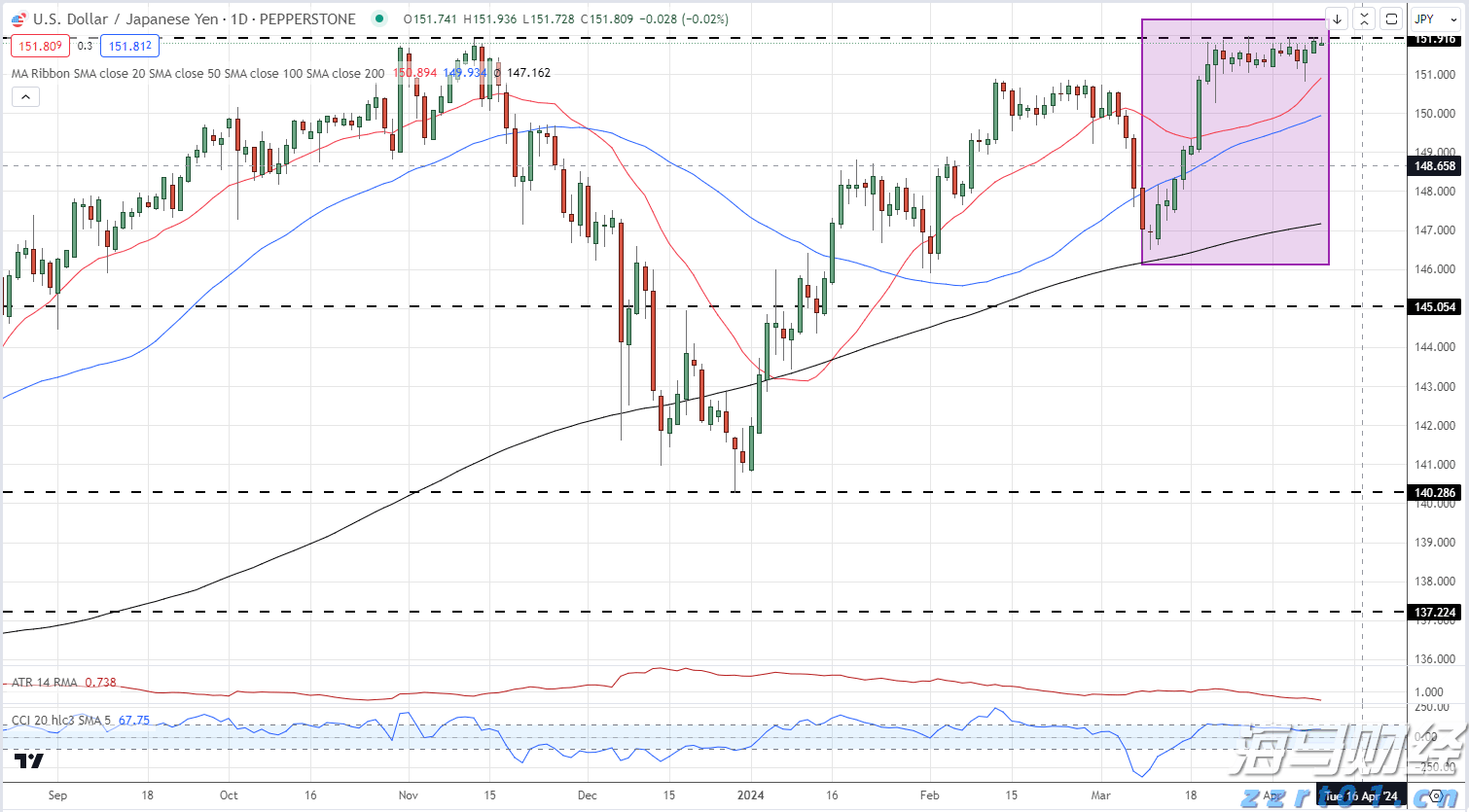 中汽协：上半年中国品牌乘用车销售达927万辆 同比增长25%