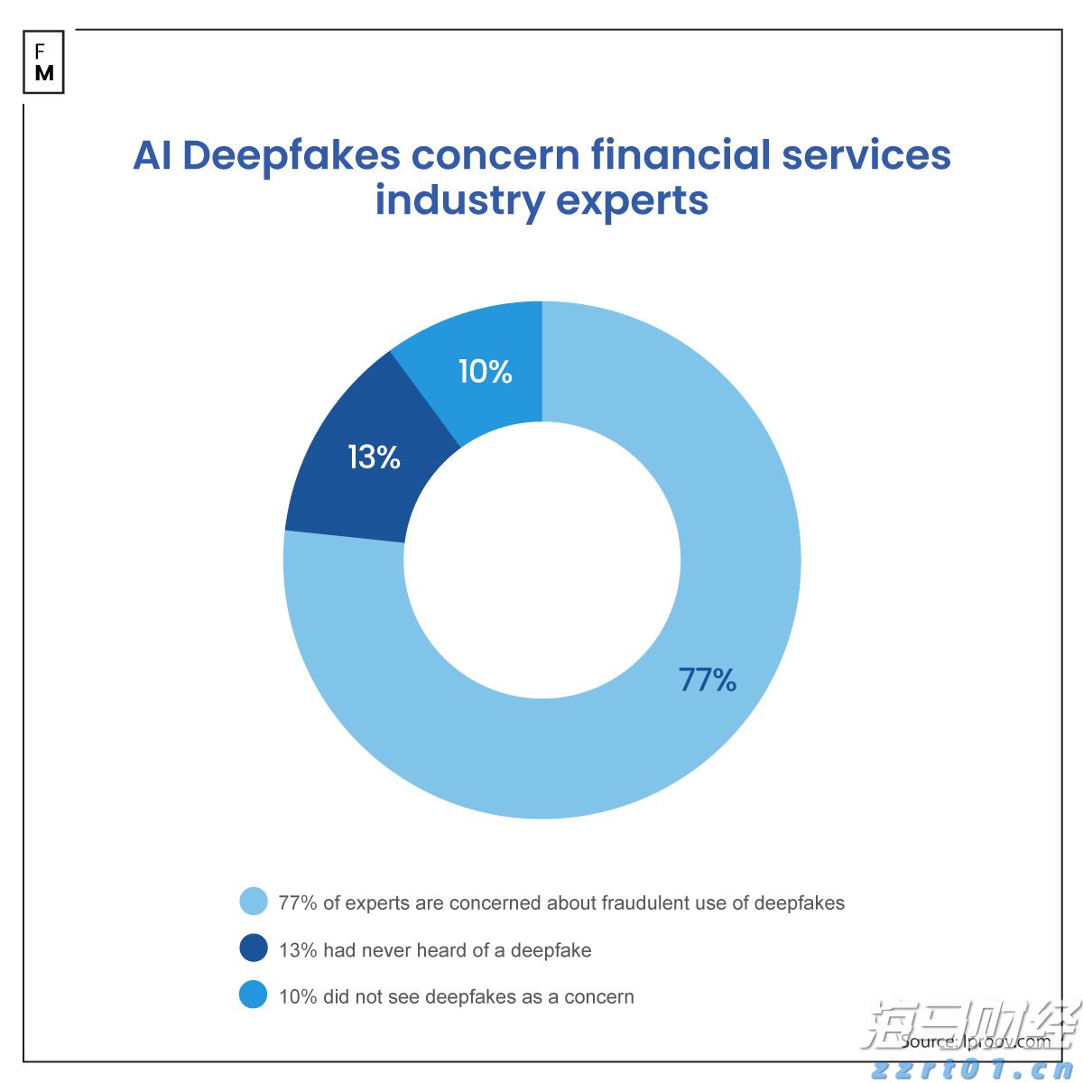 最高补贴500万!今年大湾区境外高端人才在珠申报个税优惠月底截止