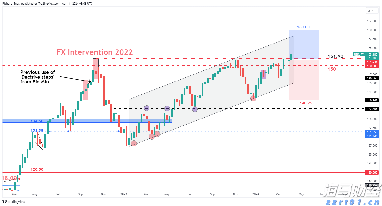 快讯丨贵港市党建引领基层治理协调机制第二次全体会议召开 朱会东主持并讲话