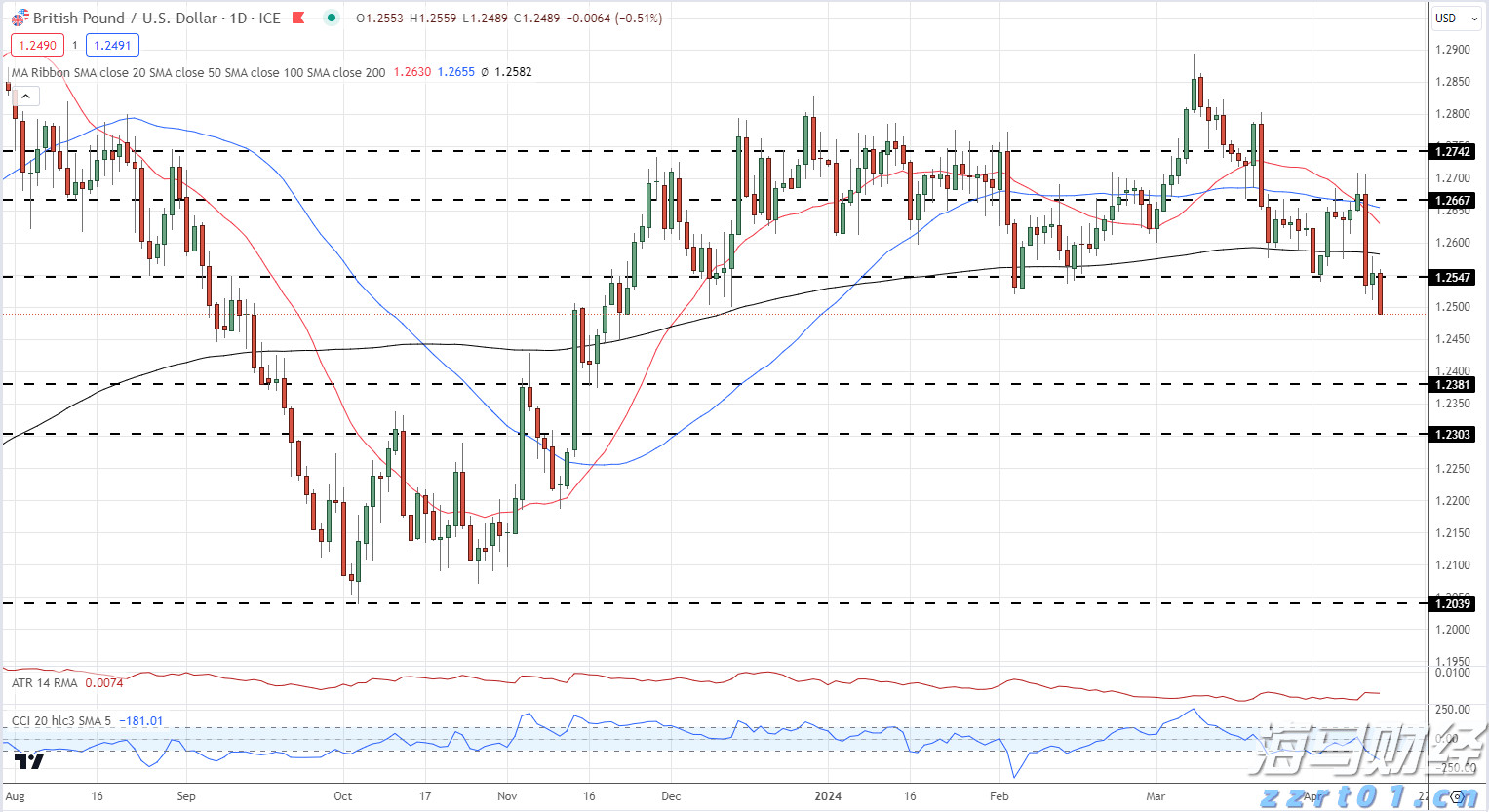 广西市场监管部门近年查办农村假冒伪劣食品案件7472起
