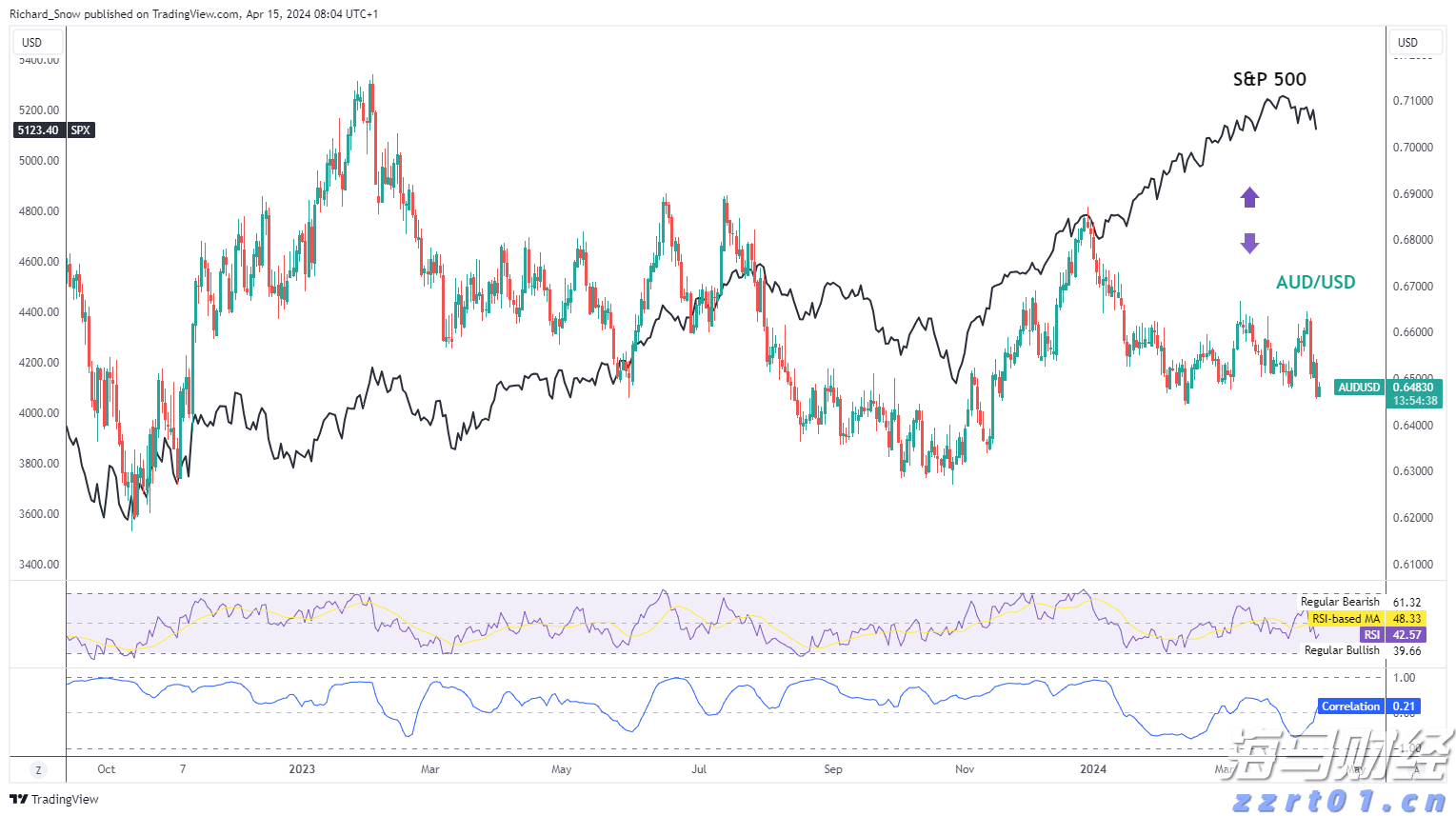 青海省市场监管局圆满完成2022年电商平台“双随机、一公开”监管工作