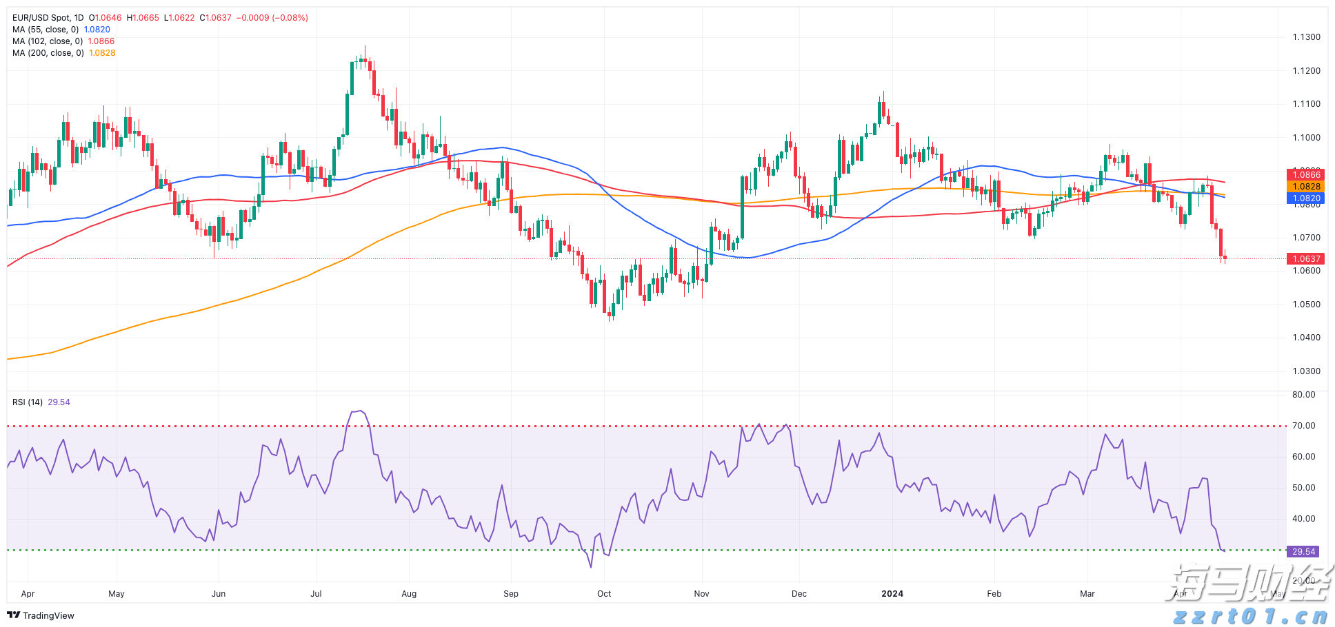 硅业分会：单晶硅片价格维持稳定 市场观望情绪浓厚
