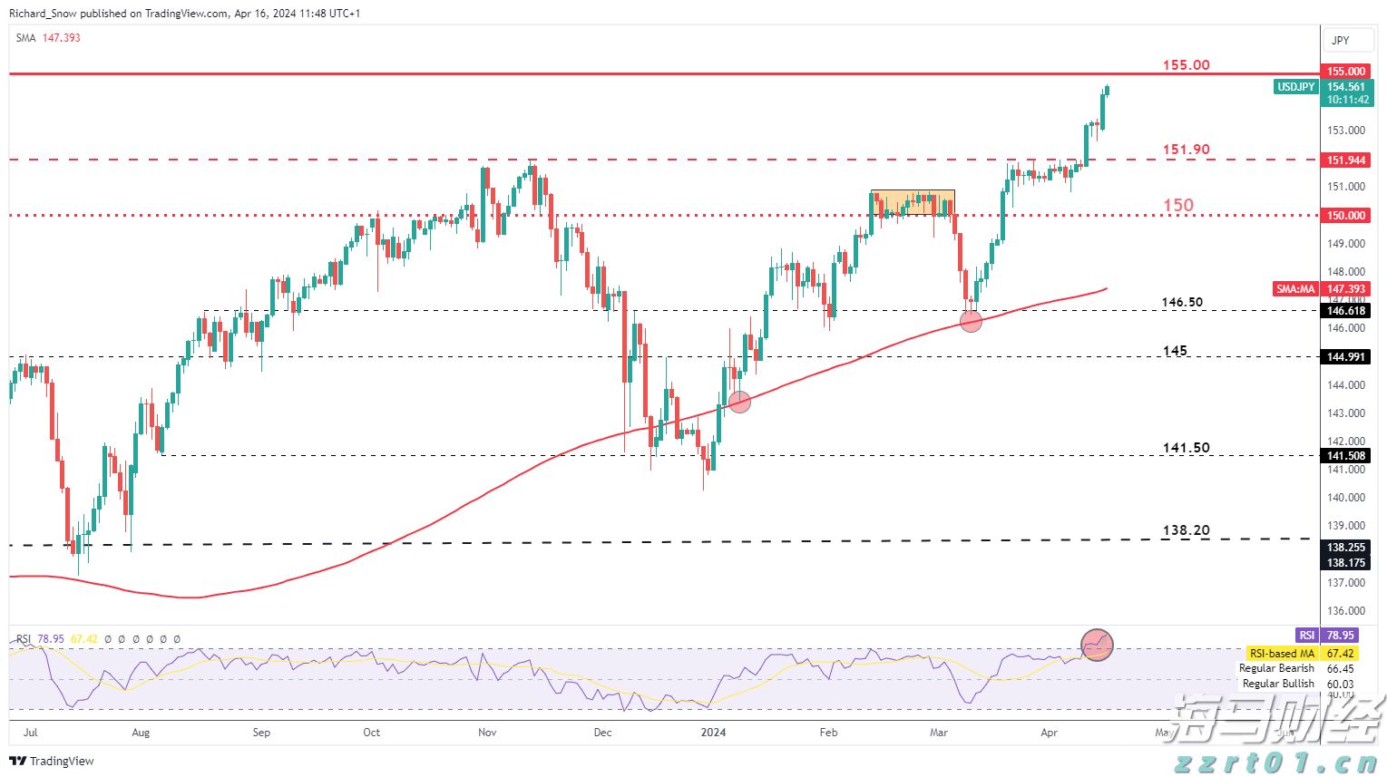 水利部农村水利水电司调研组到我市调研