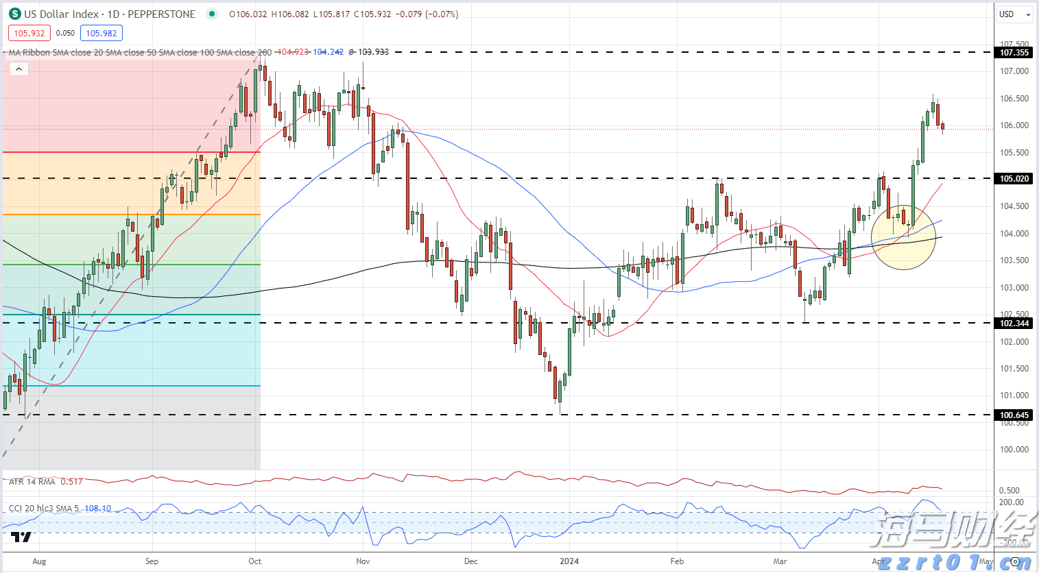 辽宁省企业开办“掌上办”上线