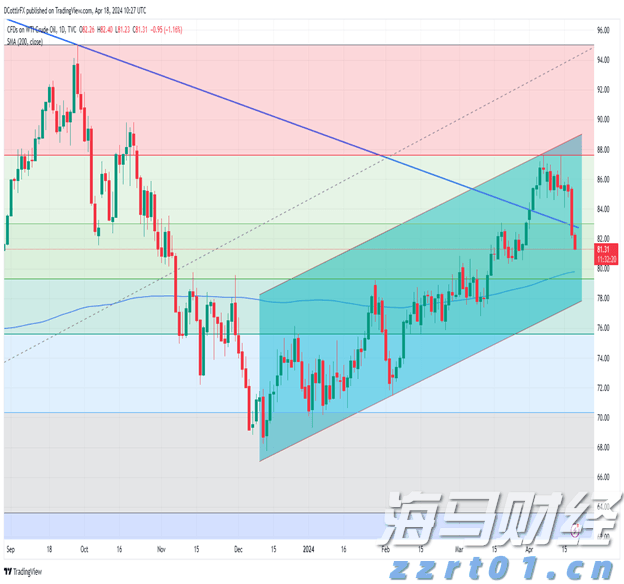 江苏省迅速推进食品安全“守底线、查隐患、保安全”专项行动