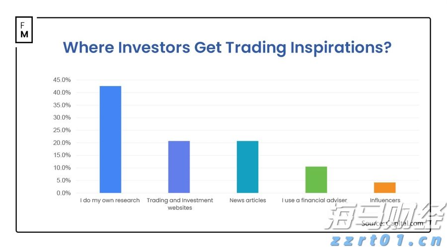美股动态 | 比特币相关股票下跌 Circle(CRCL.US)跌幅超过4%