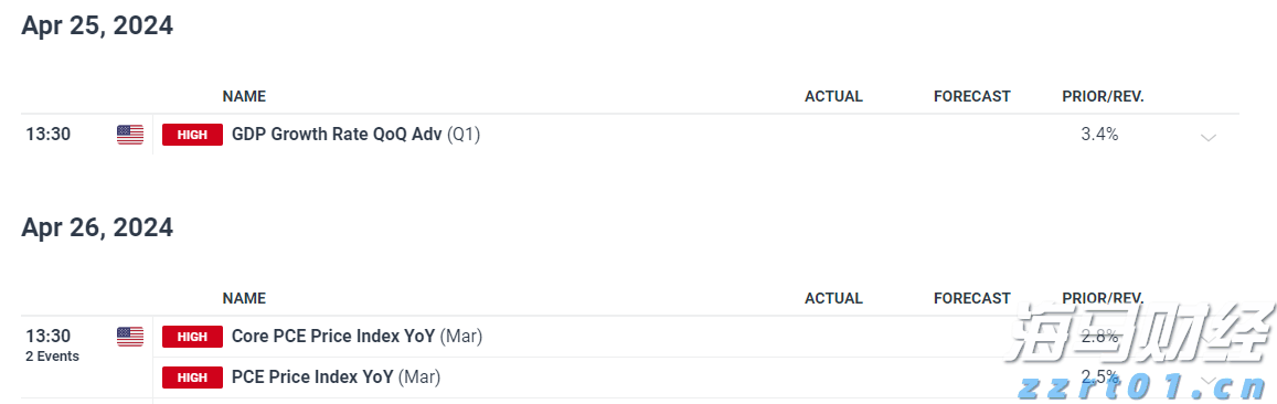 3.5%,前8个月我国货物贸易平稳增长