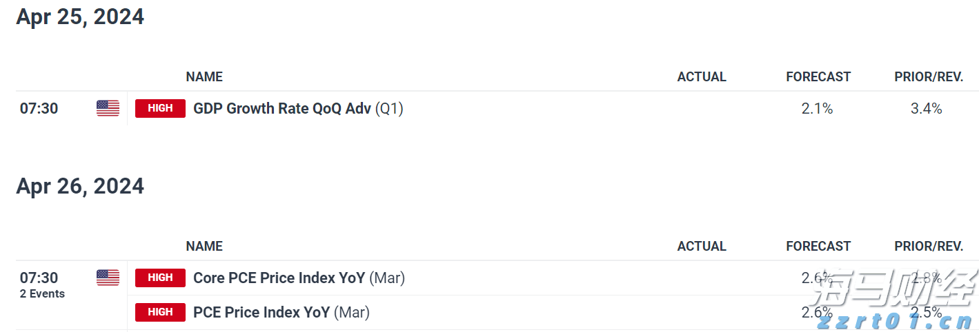 年夜饭如何吃更安全？广东发布提醒