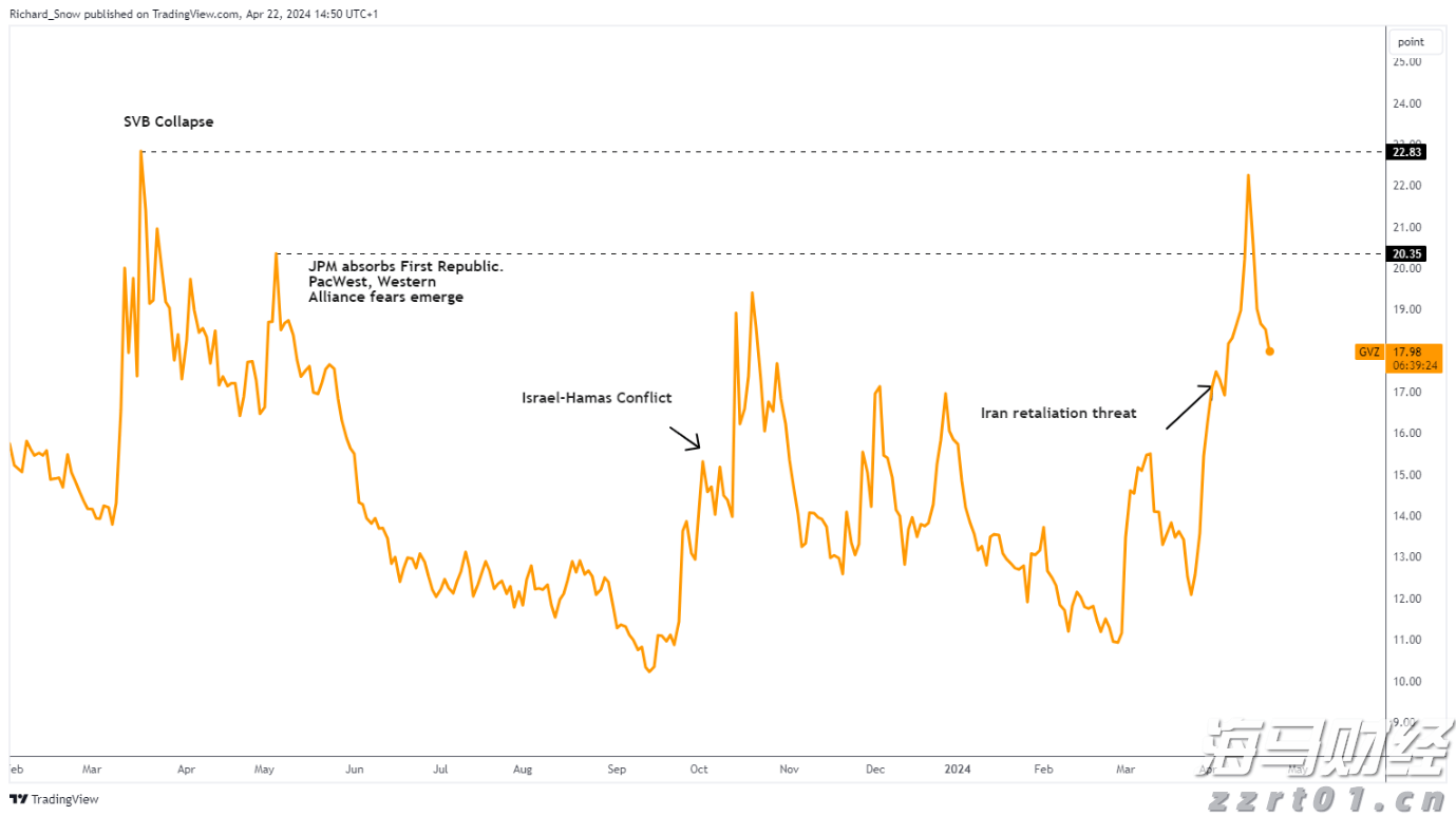 美股异动 | Q2财报结果超预期 Astera Labs(ALAB.US)涨超30%